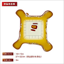 図：島根県の仲仙寺古墳の模式図