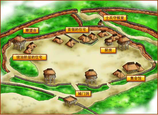 南内城1